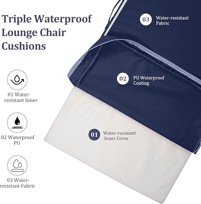Chaise Lounge Cushions Outdoor Furniture 80 x 26 Inch Patio Lounge Chair Cushions 4'' Thick Waterproof Outdoor Chaise Cushion Weather Resistant Pool Lounger Cushion(Navy Blue)