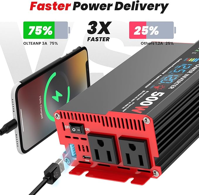 1000 Watt Power Inverter 12V DC to 110V/120V AC Car Inverter with LCD Screen Display, 2 AC Outlets, 36W Type-C Port, 5V/3A USB Port, Car Power Converter for Truck, Home, Vehicles, Laptop, Trip