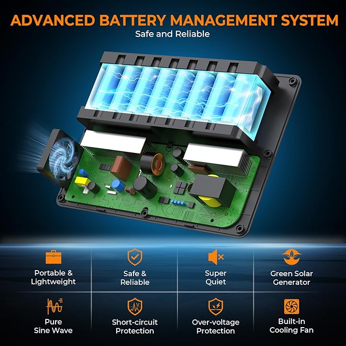 Powkey Portable Power Station 200W, 146Wh Portable Solar Generator Battery Pack with 2 Pure Sine Wave AC Outlets/4 USB A/1 DC Port, Lithium Battery Backup Power Supply for Camping Travel Outdoor Home