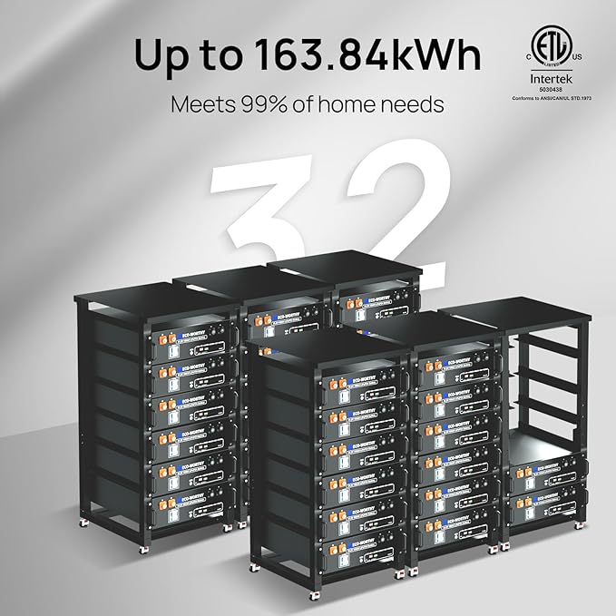 ECO-WORTHY Home Power Station Backup Power,5120Wh LiFePO4 Battery Support Communication、Bluetooth and WiFi,AC 5000W Inverter, 1Hr/2.5Hr Fast Charge,for Home Backup,Emergency,Solar System Components