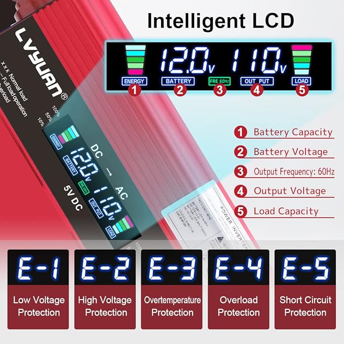LVYUAN Power Inverter with 4 AC Outlets, LCD Display, Wireless Remote Control, Car Power Inverter for Car, RV, Truck, Off Grid Solar System, Camping (Red, 12V-2000W)