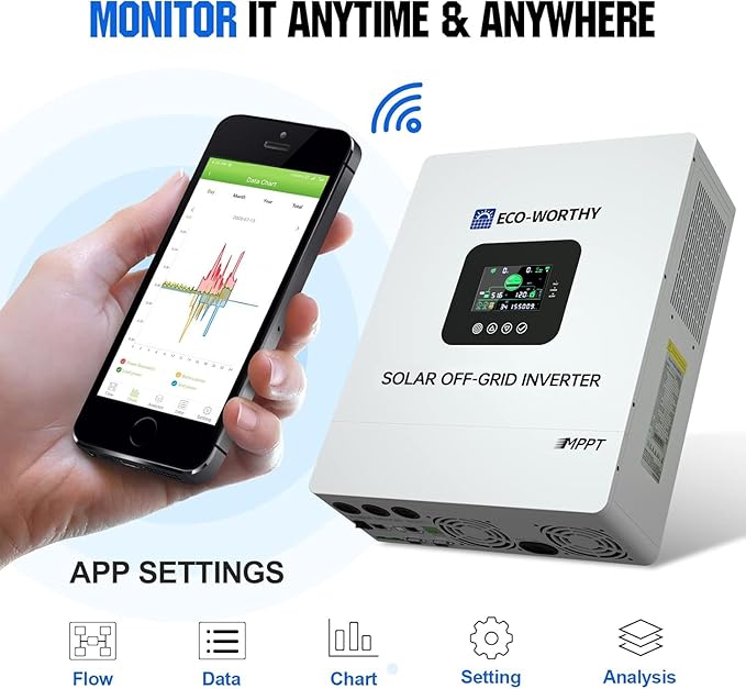ECO-WORTHY Home Power Station Backup Power,20480Wh LiFePO4 Battery Support Communication、Bluetooth and WiFi,AC 5000W Inverter,Battery Monitor,for Home Backup,Emergency,Solar System Components