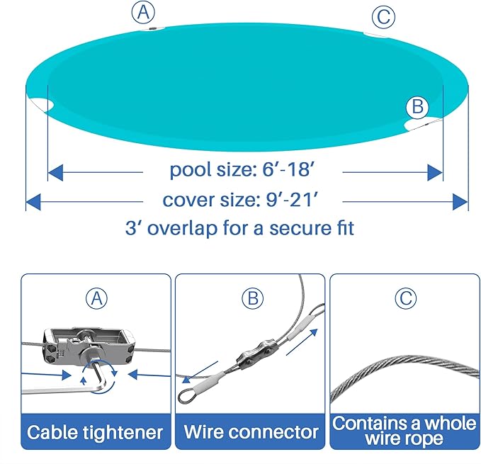 ECOOPTS 18 ft Waterproof Round Polyester Pool Cover for Above Ground Pools, Swimming Pool Cover Protector Winter Safety Cover (Turquoise)