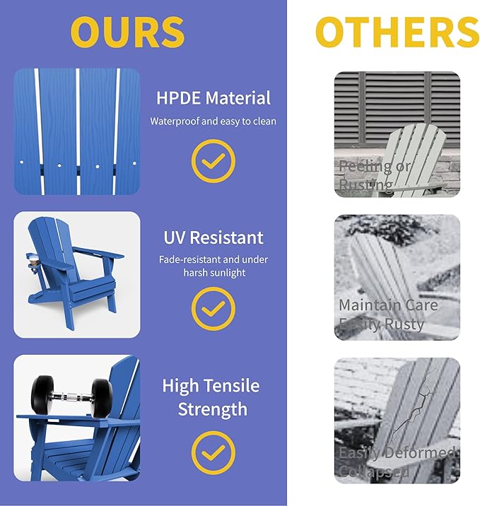Kingdura Foldable Adirondack Chair, Portable HDPE All Weather Resistant Outdoor Patio Chair, Wooden Textured with Cup Holder, 380LBS Capacity for Poolside, Backyard, Deck, Fire Pit (Navy Blue)