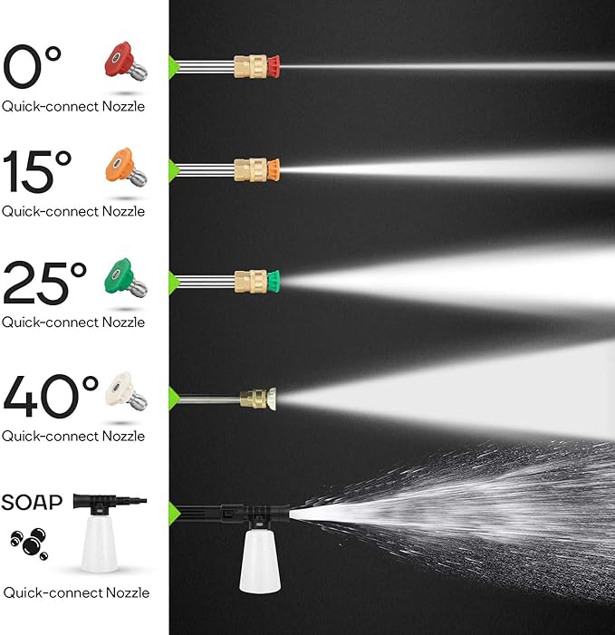 Pressure Cleaner 5000 PSI 4.0 GPM Power Cleaner with 33FT Hose, 4 Nozzle and 500ML Foam Cannon, Cleaner Machine for Home, Car Washing, Fence Cleaning, Patio