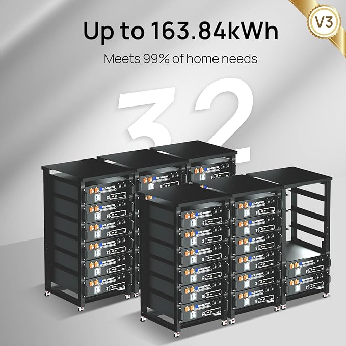 ECO-WORTHY Home Off-Grid Solar Power System: 10KW 120V/240V Output+ 15.36kWh UL1973&UL9540A Certified Lithium Battery (3 * 48V100Ah)+ 4920W Solar Panel (12 * 410W)，Complete Off-Grid Solar Kit