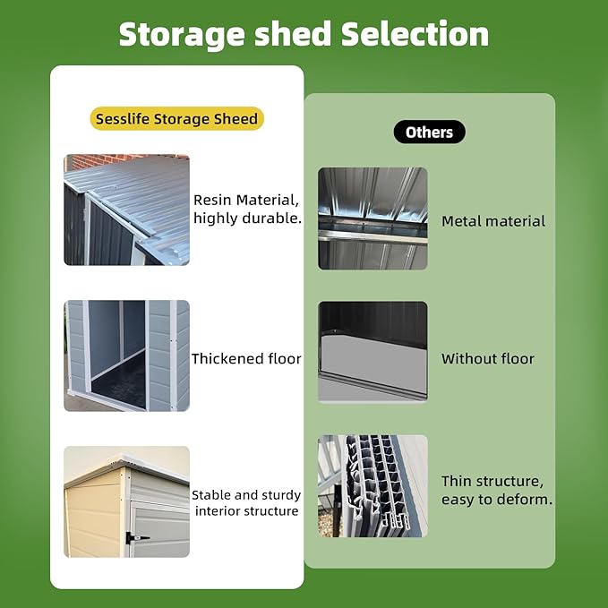 6x4.4FT Outdoor Storage Shed, Resin Shed with Reinforced Floor & Secure Door Lock, All-Weather Outdoor Shed for Gardening Tools, Bicycles, Patio Furniture, Lawn Mower (Gray)