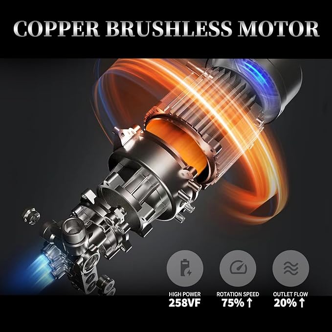Cordless Pressure Washer with Grip,652 PSI Power Cleaner with 6-in-1 Nozzle,3-Speed Adjustment,21V Rechargeable 4.0Ah Battery High-Pressure Car Washer Gun for Home/Floor/Car Cleaning&Watering