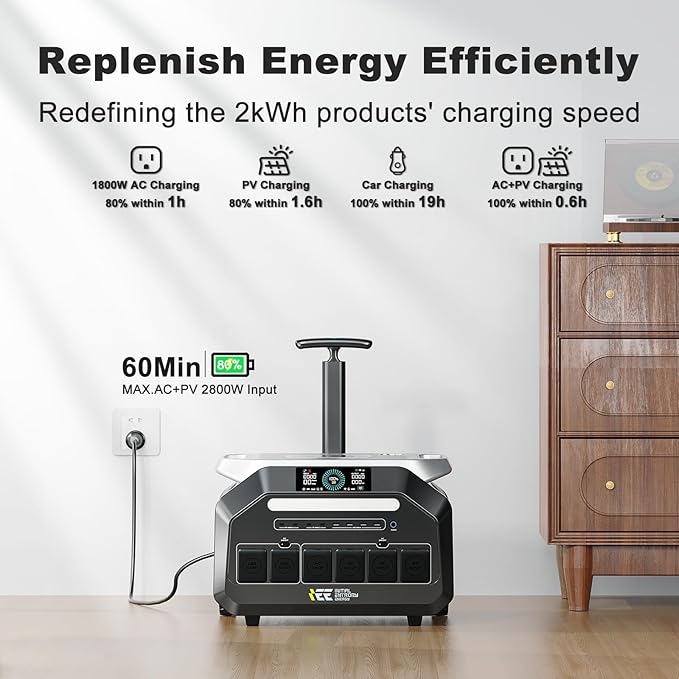 IEE P3200 3200W Solar Generator with 200W Panel included, 2048Wh Solar Power Station with 4 * 3200W AC Outlets (6400W Peak), 1800W Fast Charging, APP Control Emergency Power for Home, Camping & RVs