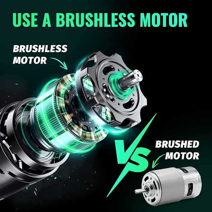 Mini Chainsaw 12inch, Chainsaw Cordless w Automatic Oiler, Handheld Electric Power Chain Saw w Security Lock, Brushless Motor,Chainsaws for Wood/Trees Trimming (Green - 2 batteries, 12 INch)