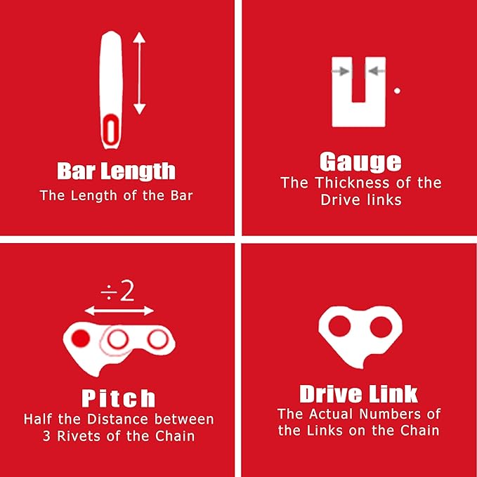 E & S 3 Pack 10 Inch Chainsaw Chain 3/8" LP Pitch .050" Gauge 40 Drive Links Semi-Chisel Chain Saw Chains for Husqvarna, Poulan, Craftsman, Greenworks and More Chainsaw Brands