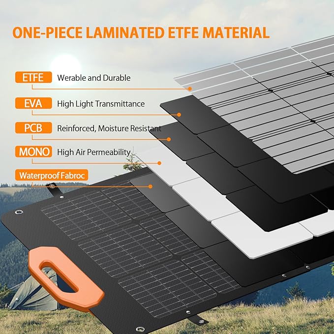 GRECELL 100W Solar Panel for Power Station Generator, 21.5V Portable Foldable Solar Panel with Fast Charger and Adjustable Kickstand Solar Cell Charger for Outdoor Camping RV Van Travel