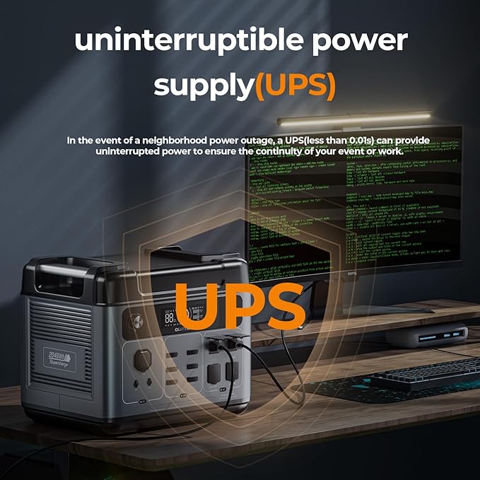 OUKITEL P2001 Plus 2400W Power Station with 200W Solar Panel, 2048Wh Solar Generator with 4 AC Outlets (5000W Peak), 1.5H Full Charging, APP Control Battery Backup for Home, Camping & RVs