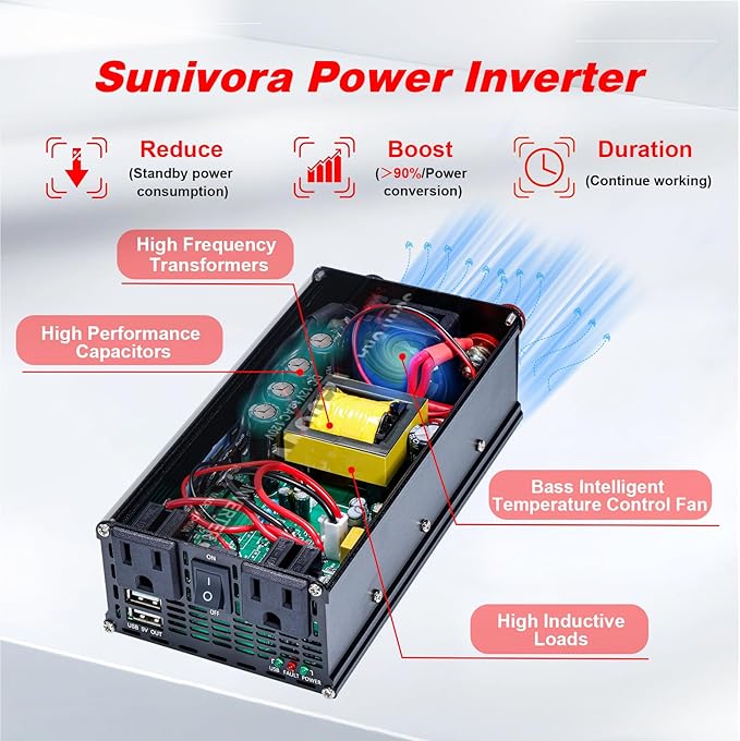 1200 Watt Inverter 12V DC to 110V/120V AC 60HZ 2400 Watt(Peak) Car Power Inverter with 2 AC Outlets & Dual USB Ports for Car Vehicle Truck Camping