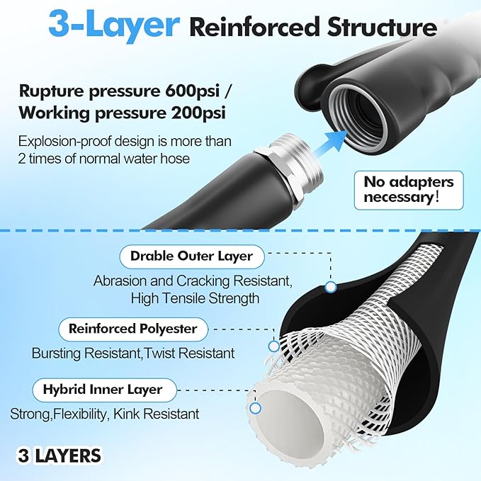 SPECILITE 5/8" Hot/Cold Garden Hose 150 ft with Industrial High Pressure Nozzle, Flexible & Lightweight, 600psi Burst Rubber Water hose -50℉-158℉ With 3/4"Stainless Steel Fittings for Yard, Black