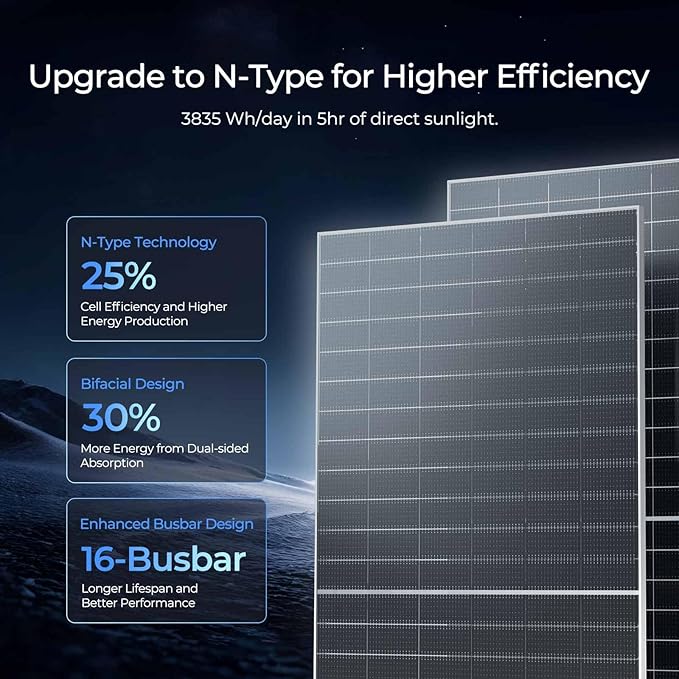 Renogy Solar Panels 1180W 12V/24V N-Type Bifacial Solar Panel 2PCS 590W Monocrystalline On/Off Grid Application Over 1000 Watt Solar Panel High Efficiency Durable for Homes Roof RV Boat Camping Black