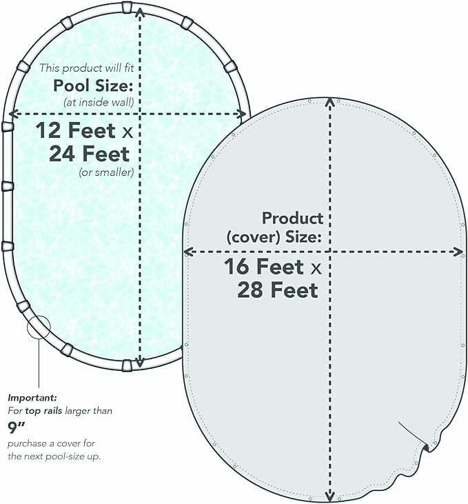 Winter Swimming Pool Cover for 12 ft x 24 ft Aboveground Oval Pool Size, Secure Choice Series, Solid Material, Color - Cobalt Blue, Pool Cover Choice 271224-4CHOICE