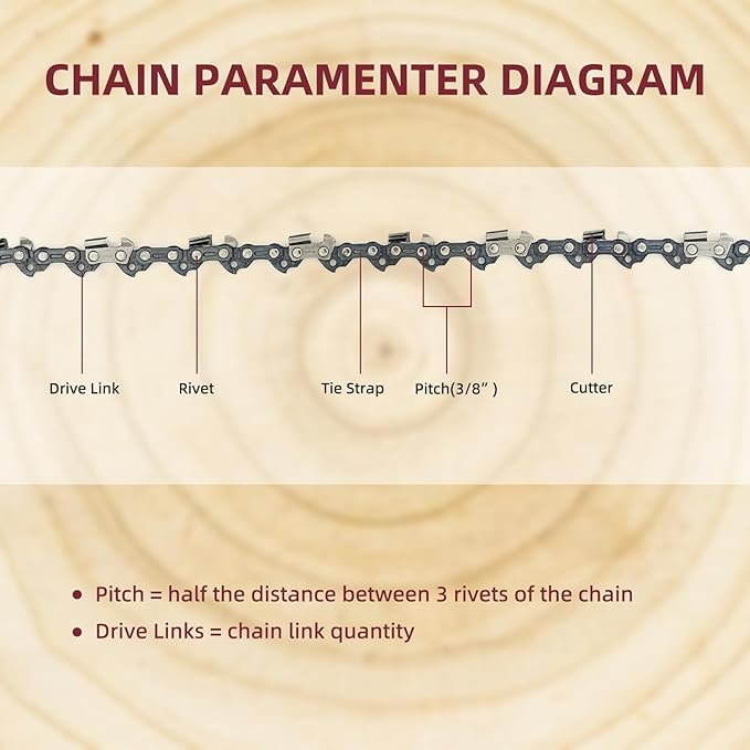5 Pack 8 Inch Chainsaw Chain 33 Drive Links 3/8" LP Pitch .050" Gauge Fit Portland Harbor Freight 62896, 68862, 63190, 56808, Greenworks, Kobalt, Remington, Sun Joe 8" Chains- S33
