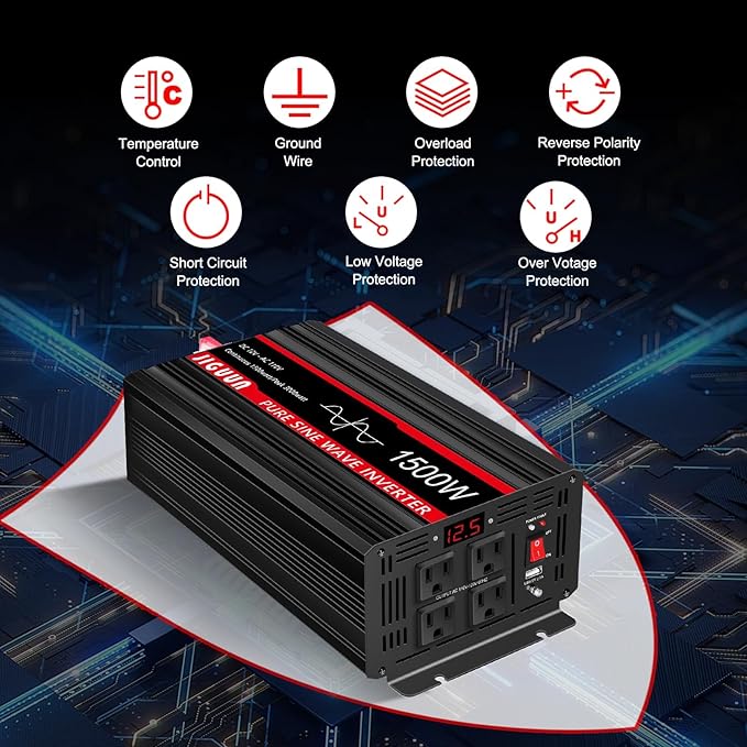 JIGUUN 1500 Watt Pure Sine Wave Inverter DC 12V to AC 120V Converter, Remote Control Power Car Inverter with LED 4 AC Outlets USB Output for Outdoor Camping RV.