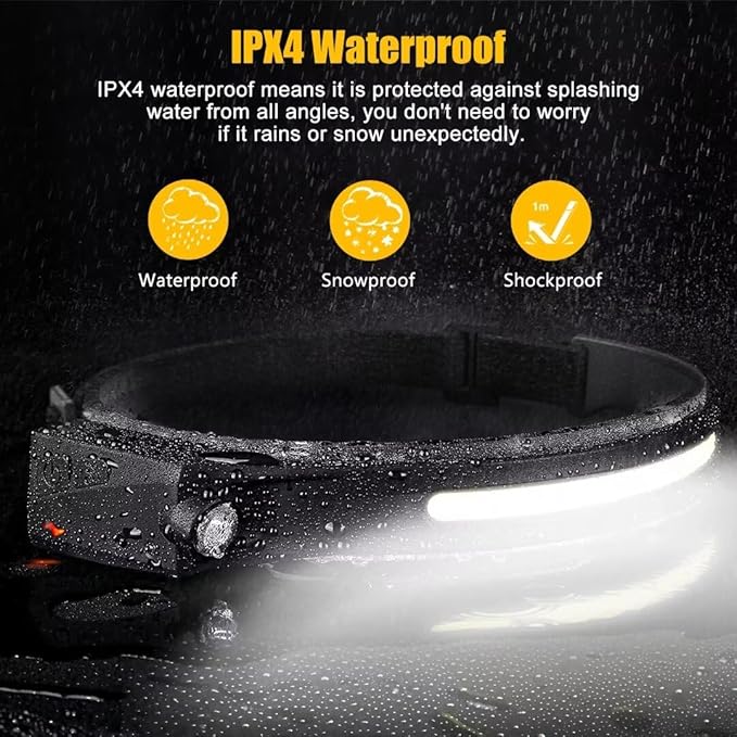 Headlamp Rechargeable 3PCS, 230° Wide Beam Head Lamp LED with Motion Sensor for Adults - Camping Accessories Gear, Waterproof Head Light Flashlight for Hiking, Running, Repairing, Fishing, Cycling