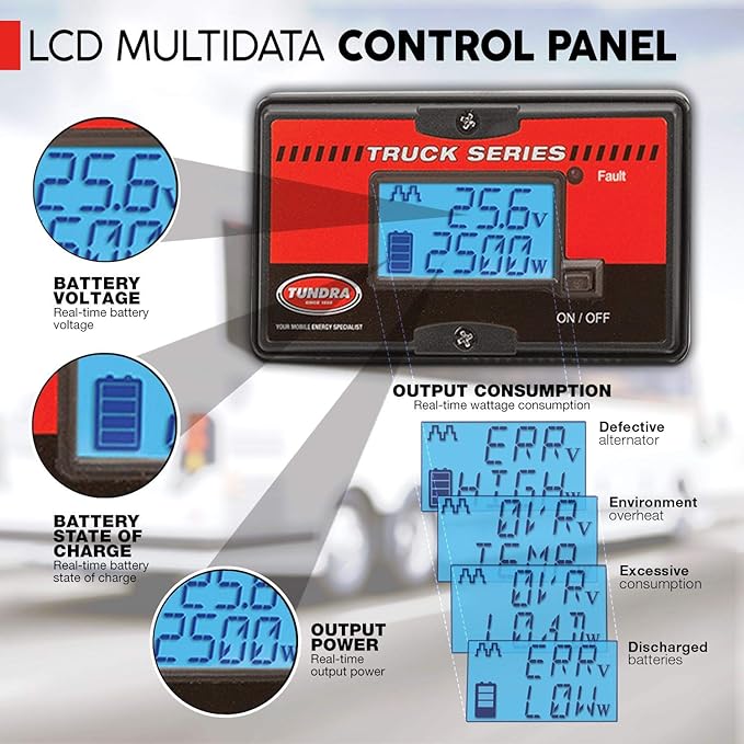 TUNDRA M Series - Power Inverter - Modified Sine Wave 2500W / 24 Volts DC to 120 Volts AC - M2524