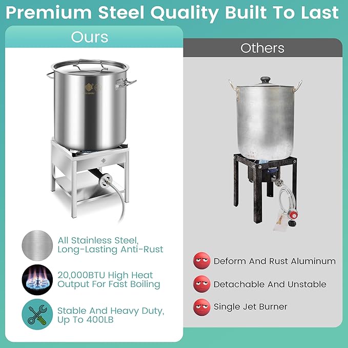 ARC 64QT Stainless Steel Seafood Boil Pot with 200,000BTU Propane Burner, w/Basket for Outdoor Deep Fryer, Large Cooking Pot for Turkey Fryer, Crab, Crawfish, Shrimp, Lobster Boiling Stock Pot
