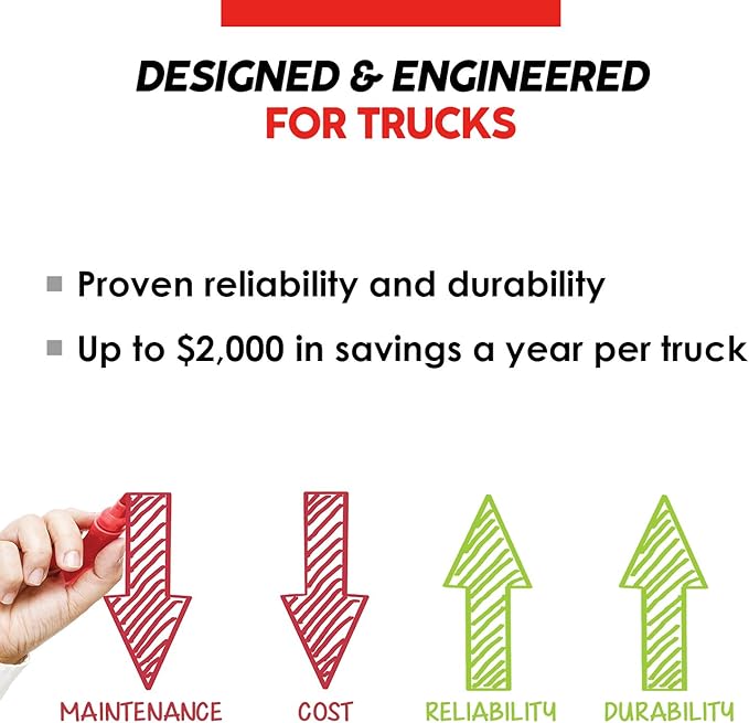 Tundra S Series - DC/AC Truck Power Inverter - Pure Sine Wave 1200W / 12V DC to 120V AC - S1200