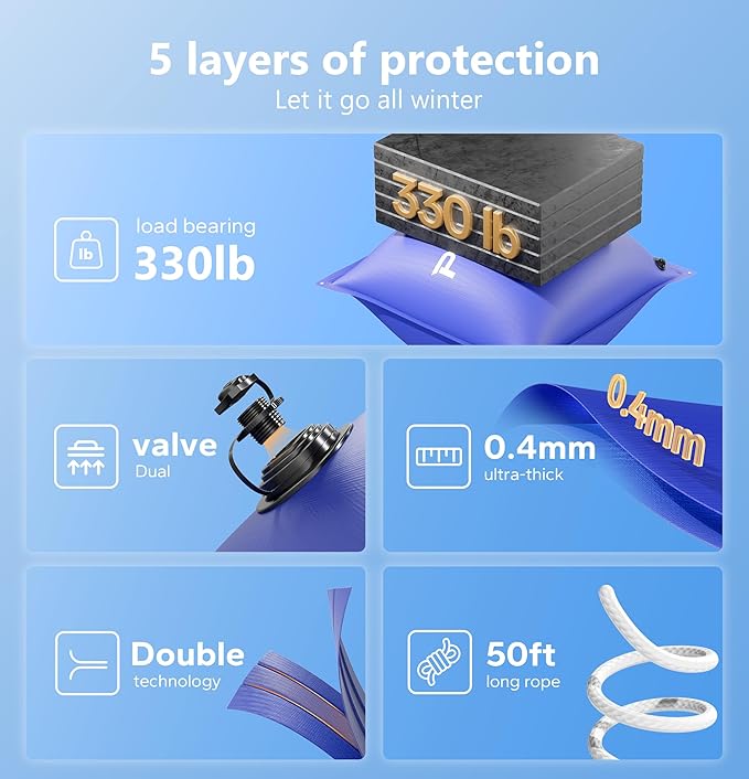 Pool Pillows for Above Ground Pools, Winterizing Ice Equalizer 0.5mm Ultra Thick Pool Cover Air Pillow for Winter, Pool Closing Kit for Above-Ground Swimming Pool， 4x15ft