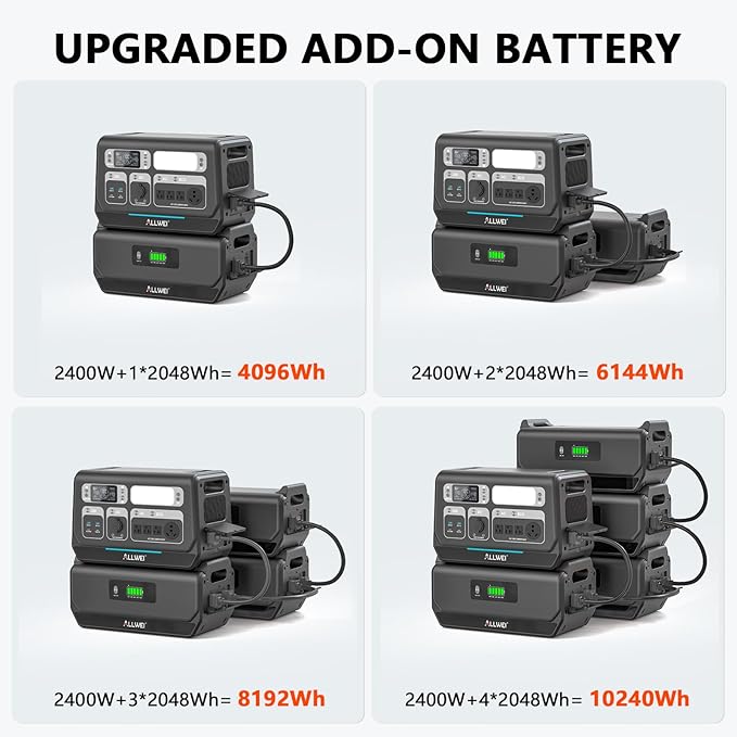 ALLWEI 2400W Portable Power Station and 2x B200 PRO Expansion Battery, 6144Wh LiFePO4 Battery 4 AC Outlets Up to 2400W for Home Backup, Outdoor Camping, RV, with 1500W AC Charging&1200W Solar Charging