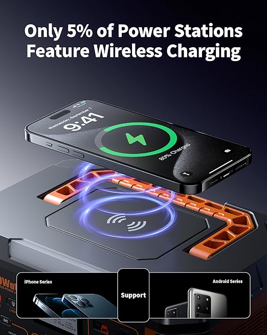EBL Portable Power Station 1000W, 999Wh Solar Generator 2000W Peak, AC/Wireless Charging/60W USB-C Output, Lithium Battery for Emergency, Home Backup, Camping, RV, Off-Grid Living