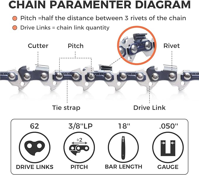 18 Inch Chainsaw Chain 3/8" LP Pitch .050" Gauge 62 Drive Links Fits Poulan, Kobalt, Echo, Ego, Greenworks and More- S62 (3 Packs) (91YNP-6)
