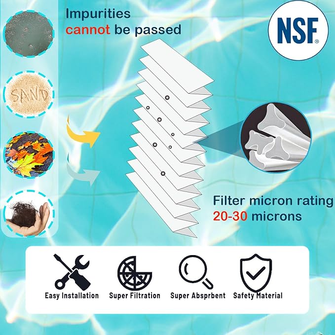 S7M120 System 3 Outer Pool Filter Compatible with 25021-0200S & 25022-0201S, Replacement for Sta-Rite System 3, SR300 Pool Filter Cartridge, 200 Sq.Ft. Filtration Area