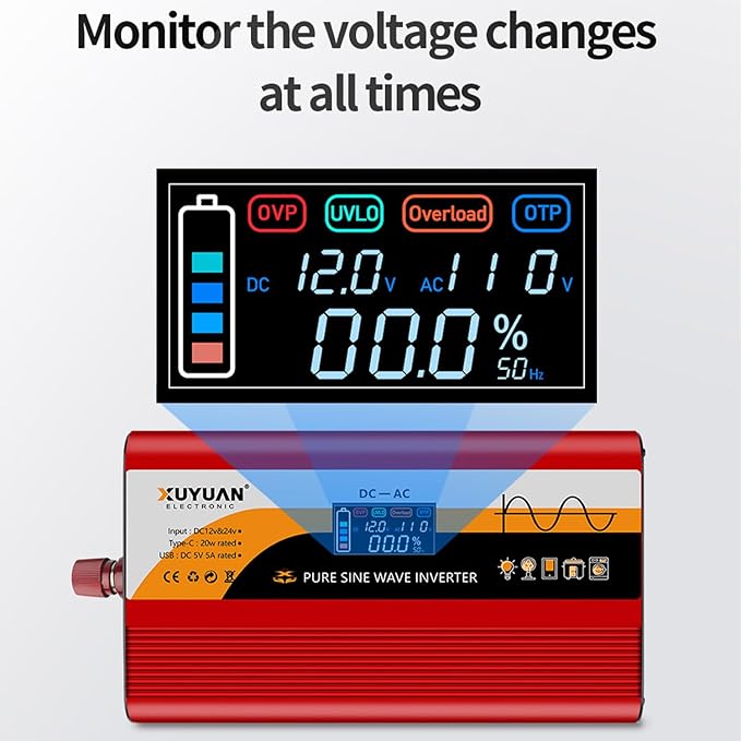 1500W Pure Sine Wave Inverter (3000W Peak), 12V/24V Auto-Detect, 50Hz/60Hz Switchable, LCD Display, Type-C Fast Charging, Silent Design, Overload & Overheat Protection for RV, Home (RED-1500W)