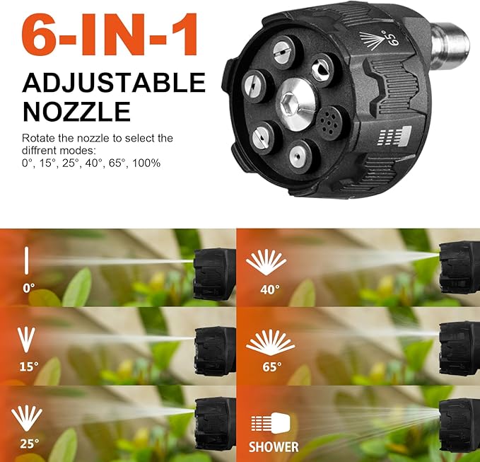 Short Pressure Washer Gun with Swivel 5200 PSI，Power Washer Gun Compatible with Foam Cannon - Car Wash Foam Gun-1/4 Quick Connector, with Nozzle Tips (MRP-003-Spray Gun-A)