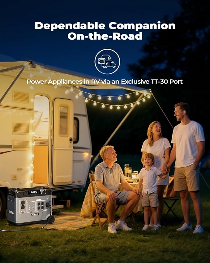 OUKITEL 5120Wh Power Station P5000 Pro (2025 NEW), Large Capacity Solar Generator with 5x3600W AC Output (5000W Peak), 1800W Fast Charging, 1000W MPPT Solar for Emergency, Home Backup, RV