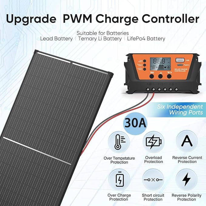200 Watt Solar Panels Kit, 30A PWM Charge Controller 12V 200W Solar Kit System, Monocrystalline PV Module for RV Home Rooftop Camping Boats Trailer Vehicle Shed Off-Grid System (200W, Single Panel)
