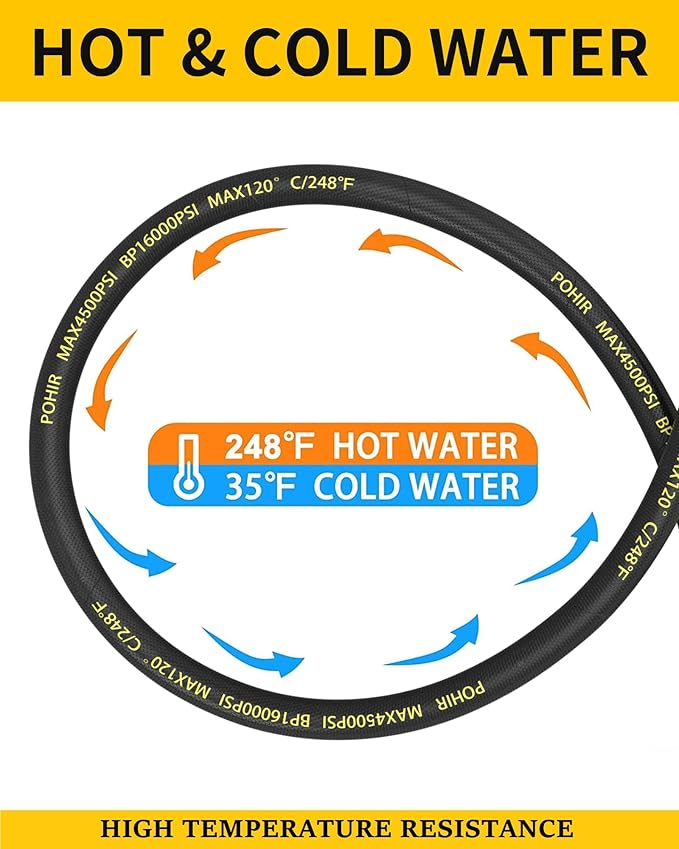 POHIR 100FT Pressure Washer Hose 4500PSI, Power Washer Hose Steel Wire Braided 3/8'' Swivel Quick Connect, 5/16'' ID. Commercial Grade Industrial High Pressure Water Washing Hose