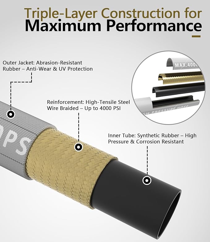 Pressure Washer Hose 100FT 4000 PSI, Kink Resistant Steel Braided Layer & NonMarking Rubber for Hot/Cold Water, High Power Washer Hose With 3/8 Inch Quick Connect & M22 Fitting, Gray