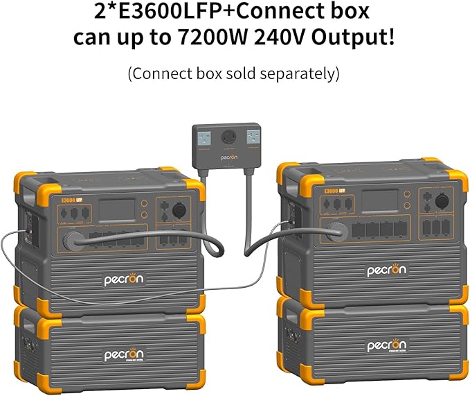 pecron E3600LFP Portable Power Station 3072Wh with Three Extended Batteries Trolley Kit, Expandable to 15360Wh, 5x3600W AC Outlets LiFePO4 Battery Backup Solar Generator for RV, Camping, CPAP