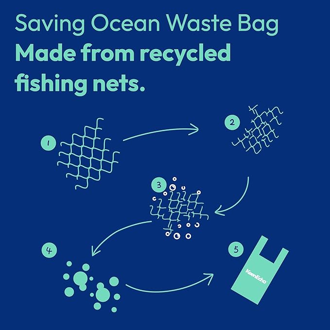 3 Gallon 200 Counts Small Green Trash Bags with Handle, Ocean Fishing Nets Upcycling, Sage & Sea Salt Scented, Plastic Garbage Bags, Waste Bag for Kitchen, Bathroom, Office and Pets
