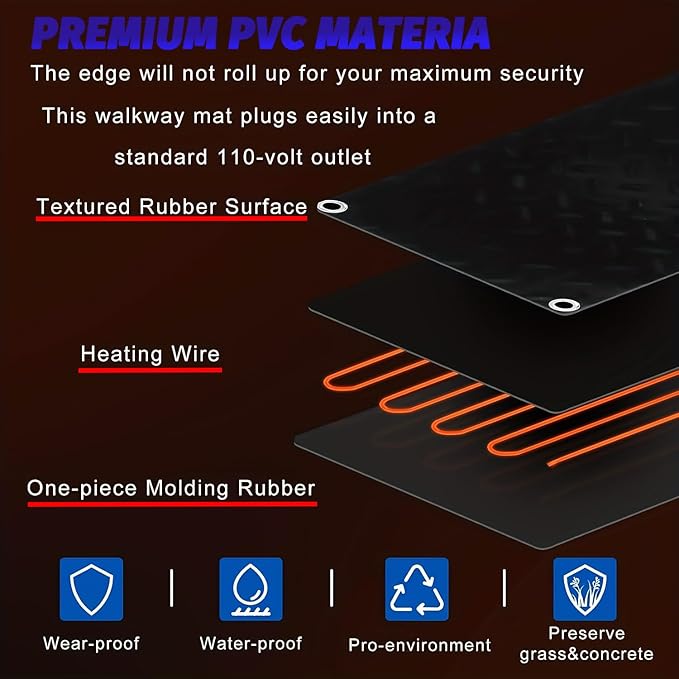 Heated Snow Melting Mats for Doorways- Outdoor Heated Mats- Non-Slip Electric Heated Foot Mats for Winter Snow Removal- Heated Snow Melting Mat for Stairs garages Driveway (30in x 48in)