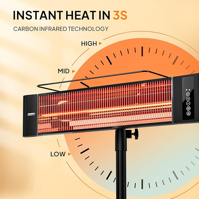 ROVSUN 1500W Outdoor Electric Heater, Patio Freestanding/Wall-mounted Heater with 12H Timer, Adjustable Heights, 3 Modes, 3s Instant Heating for Indoor Outdoor Backyard Garage (1 Set)