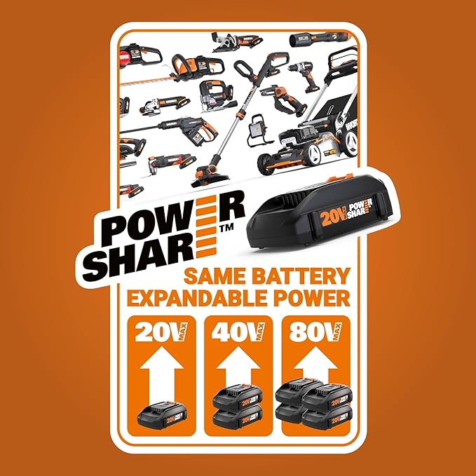 WORX Nitro 40V 21" Cordless Lawn Mower w/Aerodeck & Intellicut, Brushless Electric Mower Up to 1/2 Acre, Push Lawn Mower w/ 7-Position Height Adjustment WG752 – Batteries & Charger Included