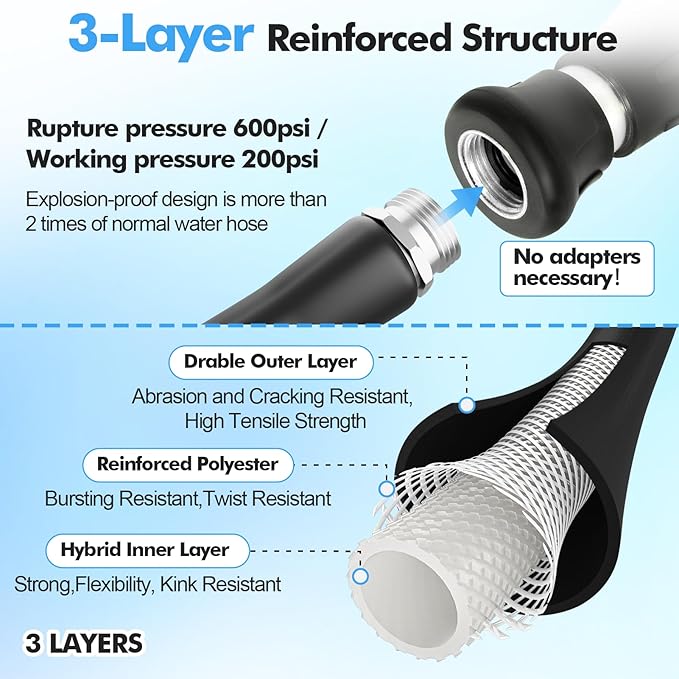 SPECILITE 5/8" Hot/Cold Water Hose 25 ft with High Flow Nozzle,Heavy Duty Flexible Rubber Garden Hose -50℉ to 158℉ With 3/4" Stainless Steel Fittings for Yard, Outdoor, Farm, Lightweight, Black