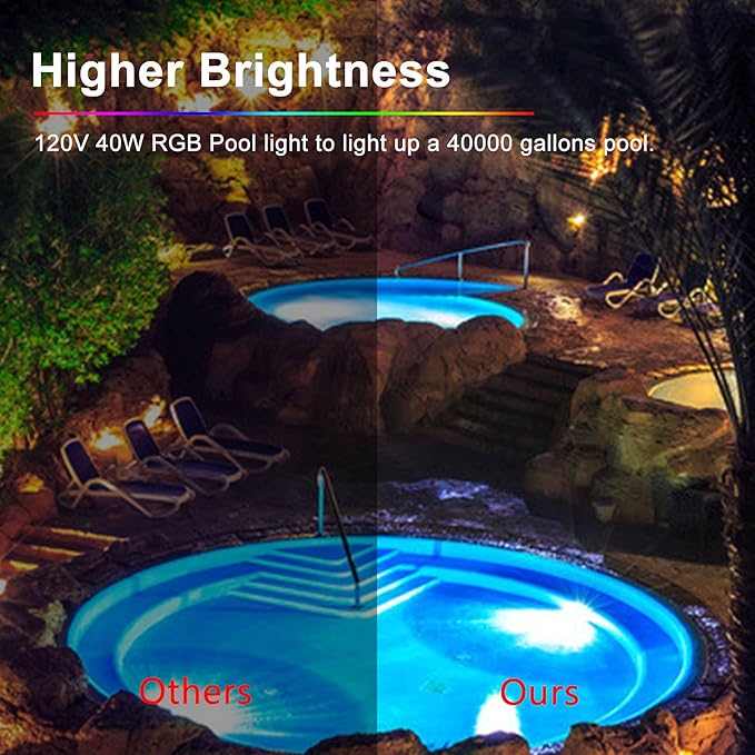 120V 50W Pool Lights for Inground Pools, Color Changing Pool Light Bulb with Remote Control, Replacement Bulb for Pentair, Hayward and Other E26 Screw in Type Bulbs