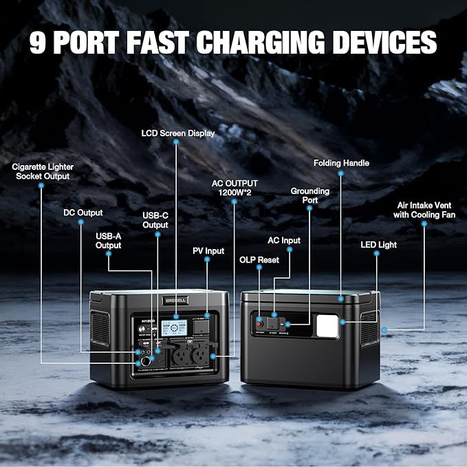 GRECELL Portable Power Station 1200W 672Wh H1200 LiFePO4 Battery Solar Generator with 10ms UPS, 1200W Solar Power Station, 9 Output Ports for Home Emergency, Outdoor Camping, RV Travel, Laptop TV