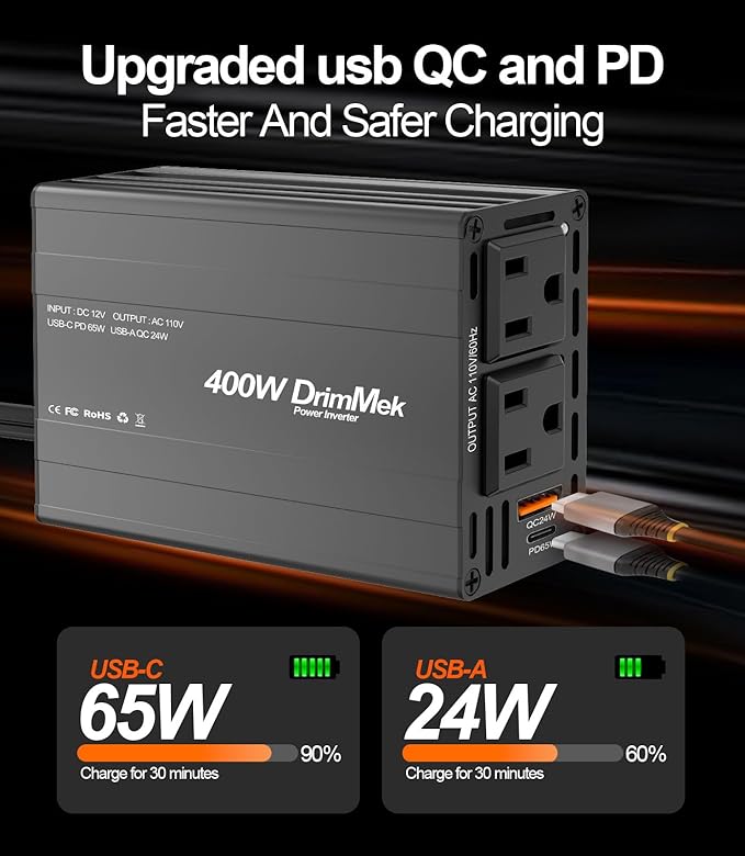 400W Car Power Inverter - Dual DC 12V to 110V AC Car Plug Adapter Outlets, Fast Charging USB C 65W & 24W Port, Power Inverters for Vehicles, Laptop Car Charger, Road Trips