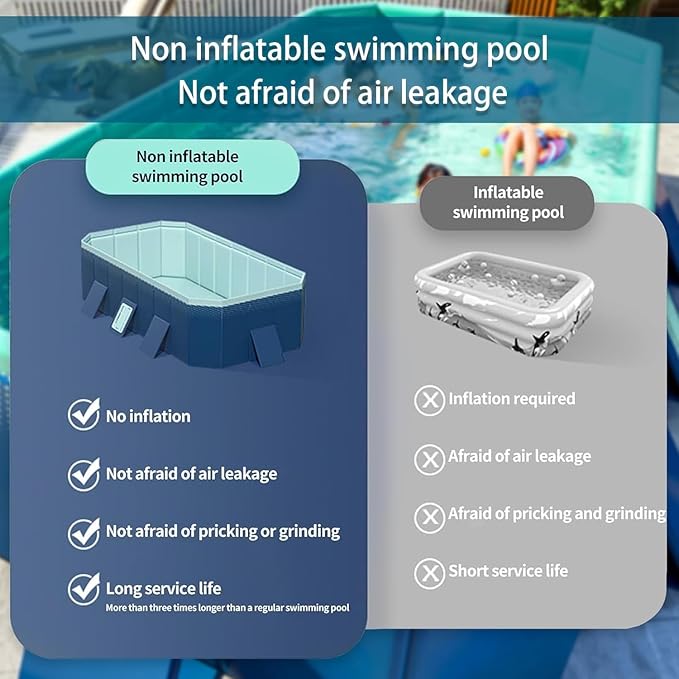 Foldable Non-Inflatable Kids' and Adults' Outdoor Swimming Pool Hard Plastic Shell Kid Pool for Backyard Dog Pools (113" x 66" x 20")