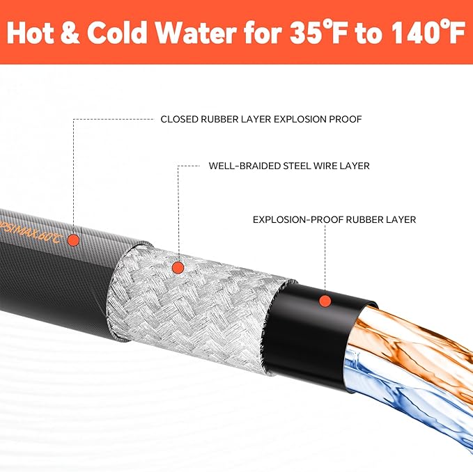 5/16" Pressure Washer Hose 50 FT, Hot and Cold Water Power Washer Hose Max 140°F, Commercial Industrial Grade Steel Wire Braided Kink Proof Extension Hose with 3/8 Quick Connect 4500 PSI