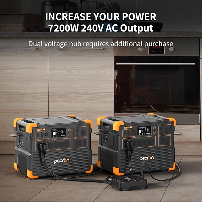 pecron Solar Generator E3600LFP 3072Wh with 6x300W Solar Panels, 5x3600W AC Outlets Portable Power Station, LiFePO4 Battery Backup Expanded to 15.36KWh, Power Station for Home Use, RV, Camping, CPAP